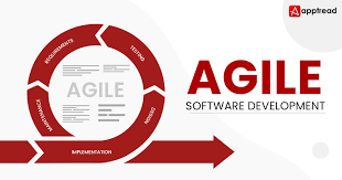 agile software development