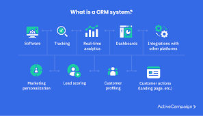 crm software