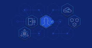 digital transformation