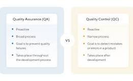 quality assurance