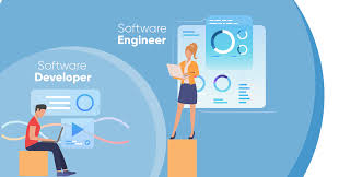 software developers