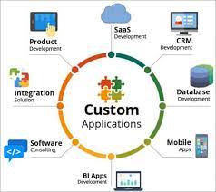 software engineering company