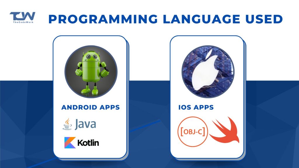 java android app development