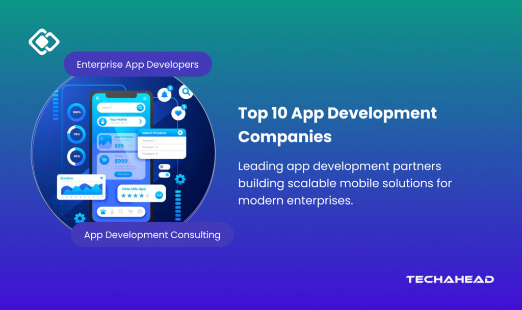 best application development software