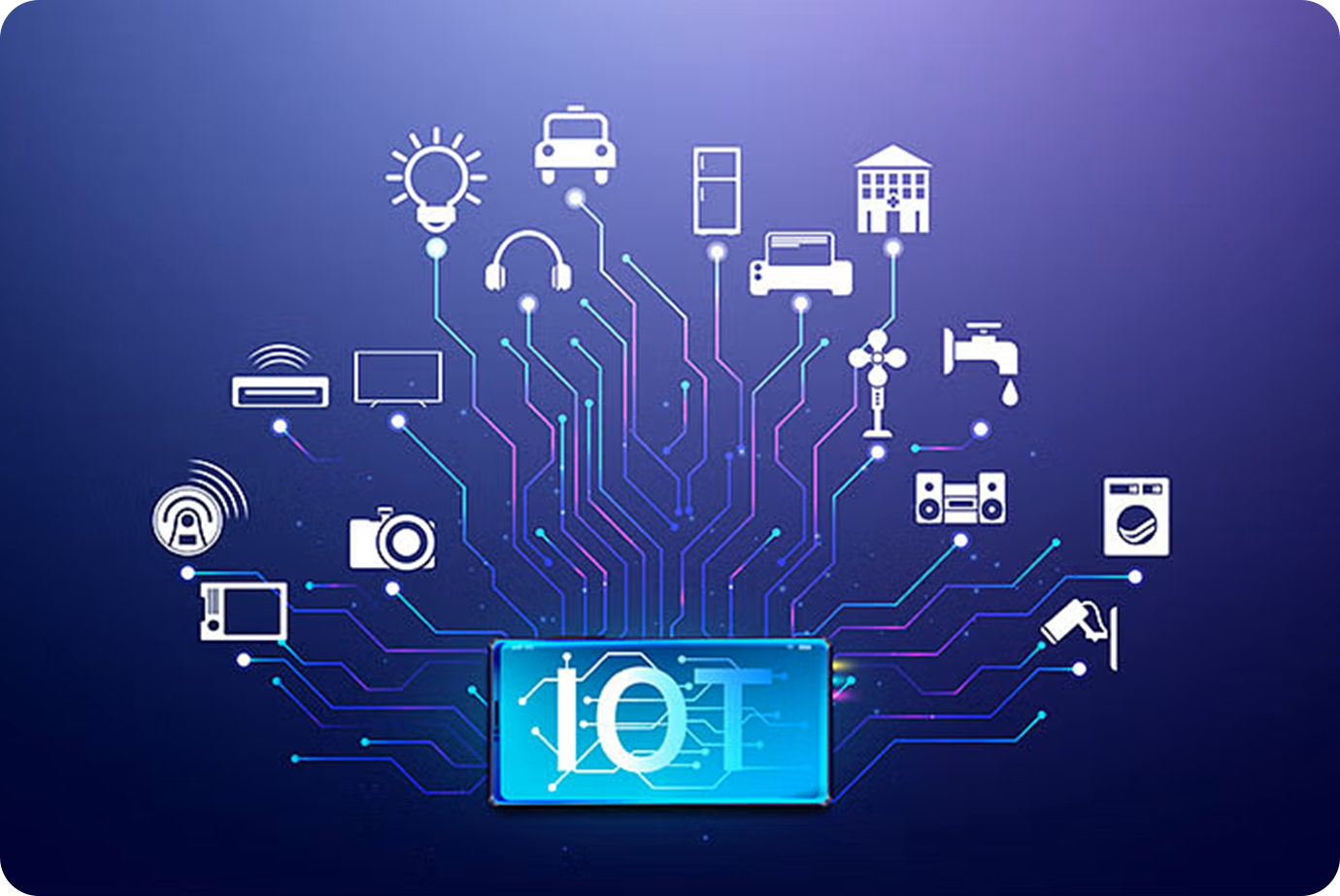 iot software development company