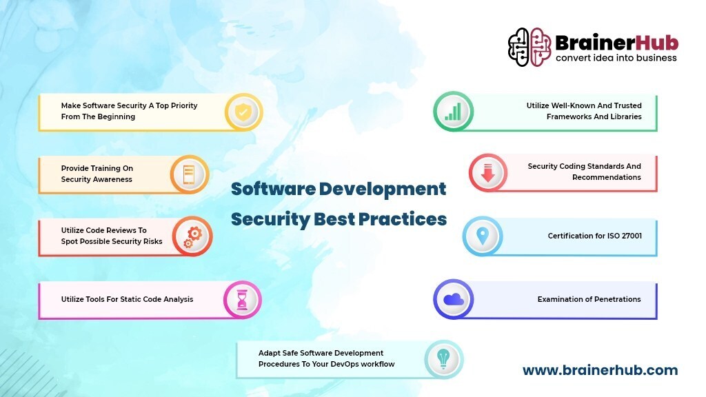 safe software development
