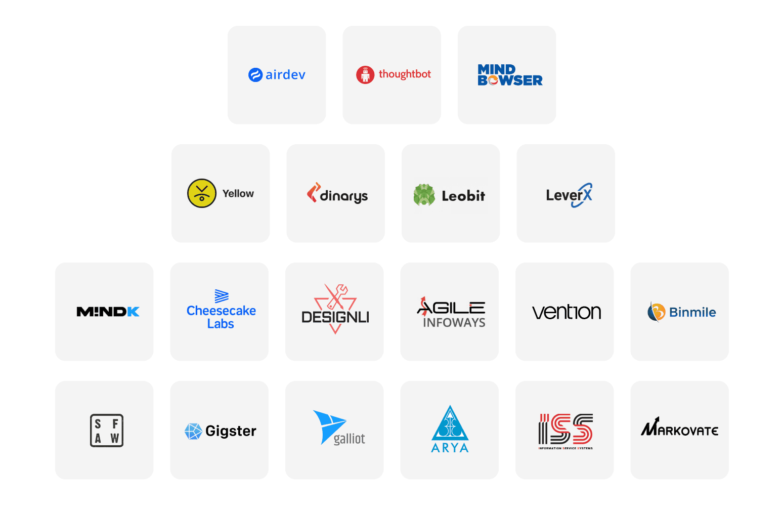 top companies for software engineers