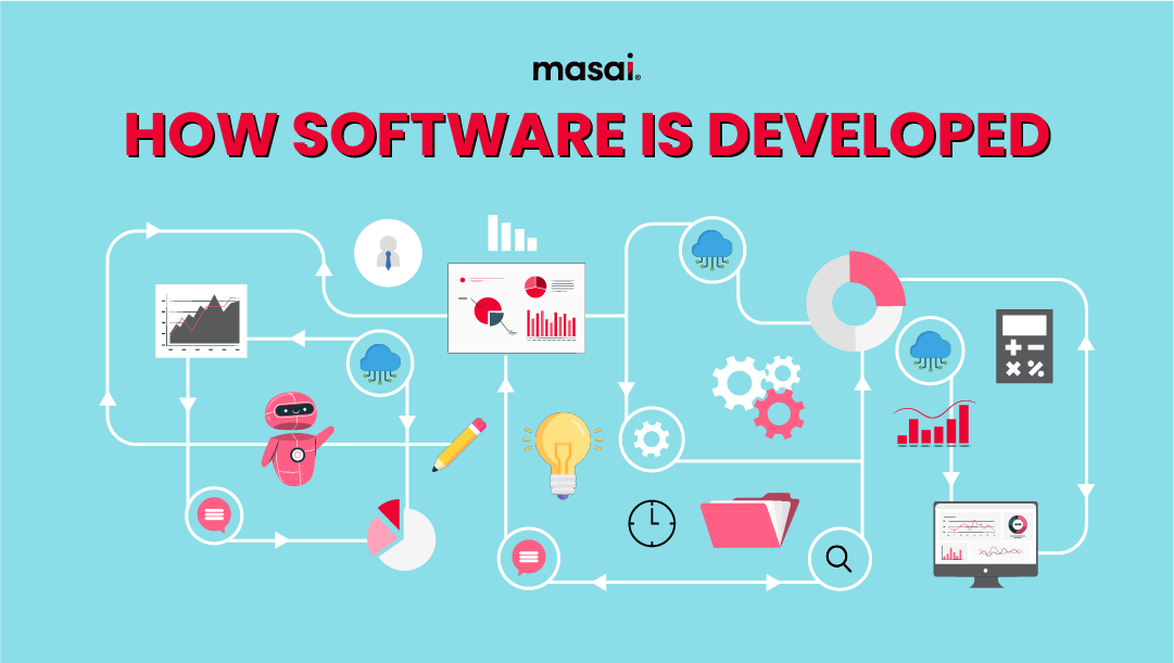 windows software development