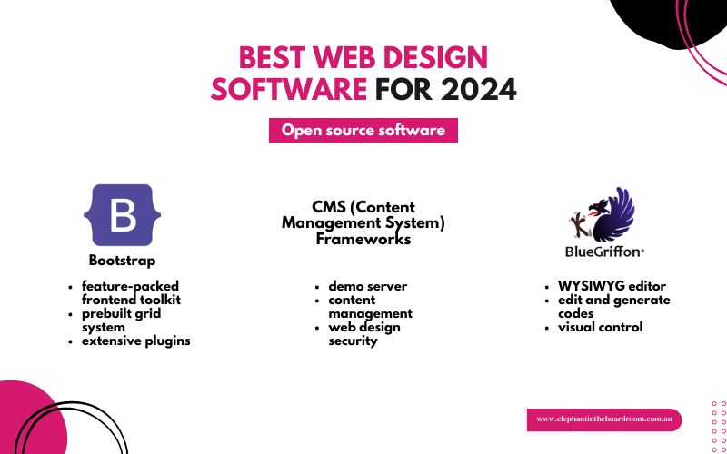 best software for web design