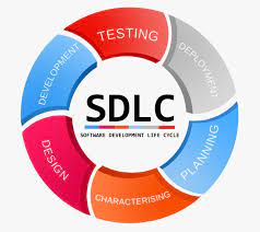 sdlc in software engineering