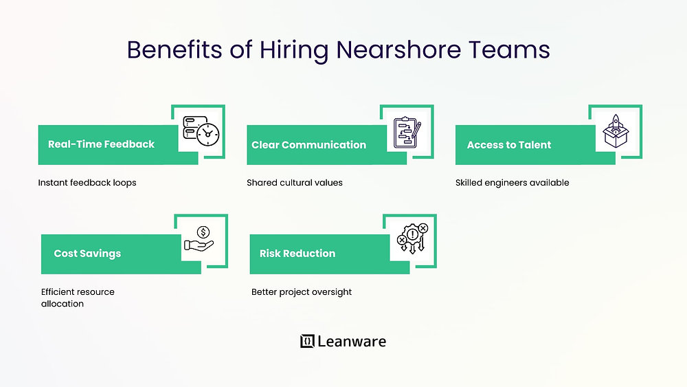 nearshore development